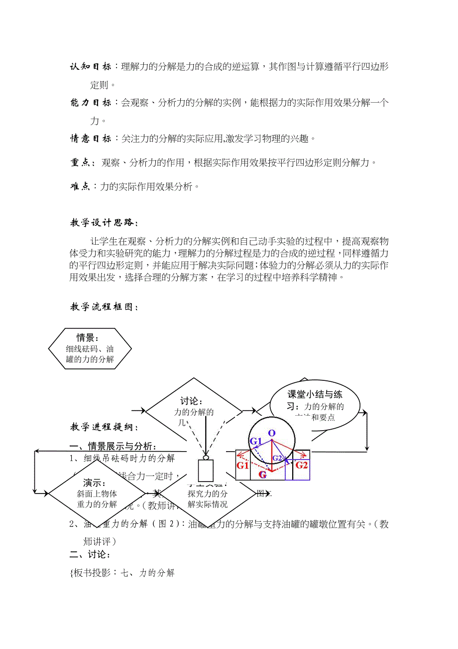 力的分解(教学参考）_第4页