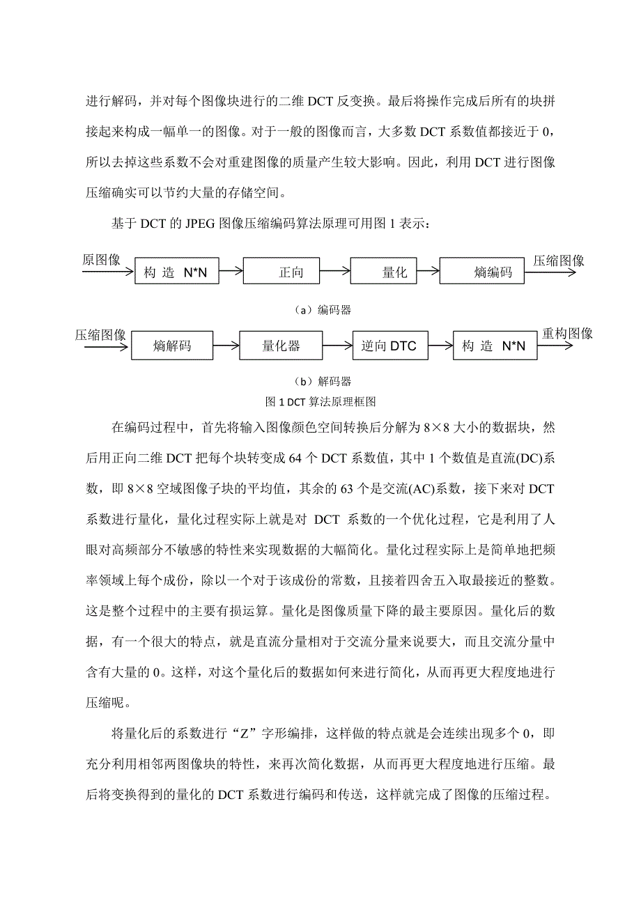 DCT变换与KLT变换在图像压缩中的应用_第4页