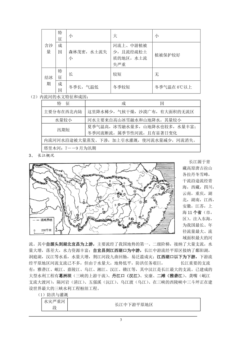 河流水文与水系特征及其影响因素[整理]_第3页