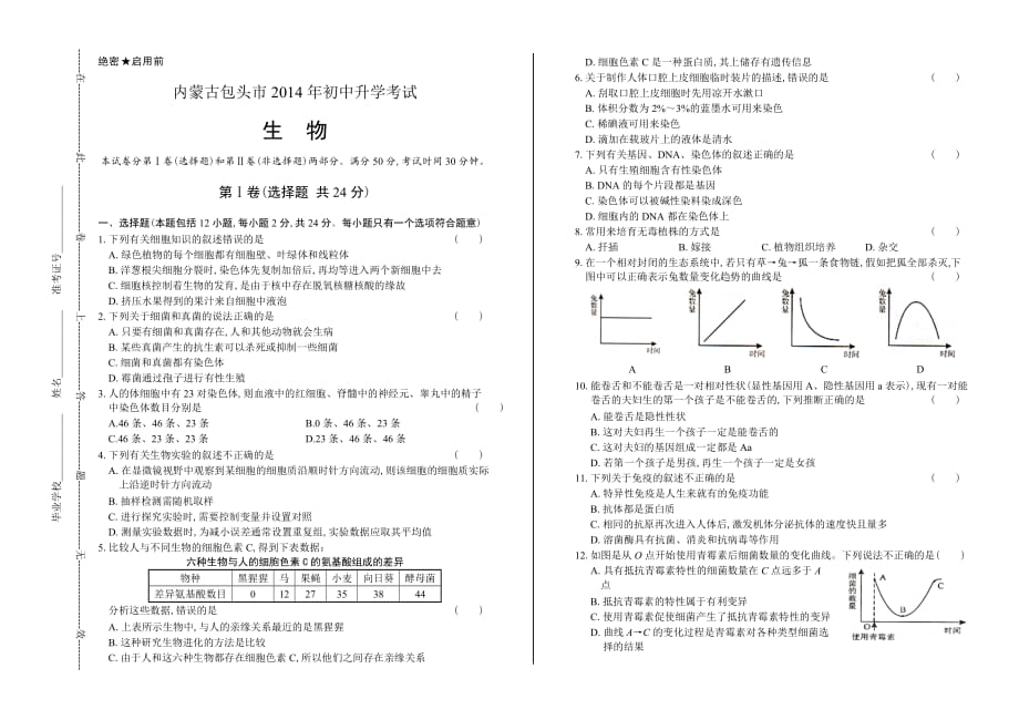 2014年内蒙古包头市中考生物试卷-答案解析_第1页