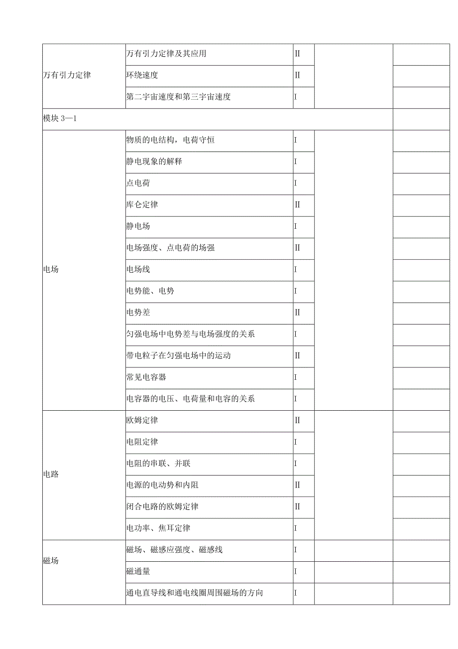 2012年浙江高考考试说明(理科综合)样卷及答案_第4页