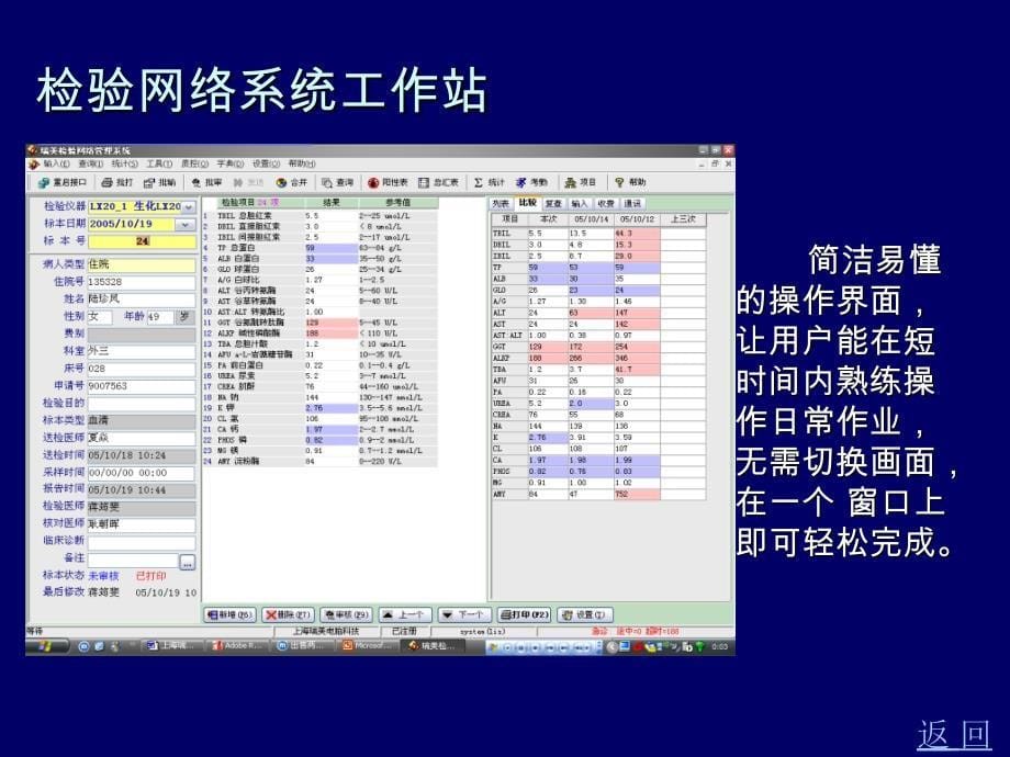 瑞美Lis系统流程PPT课件_第5页