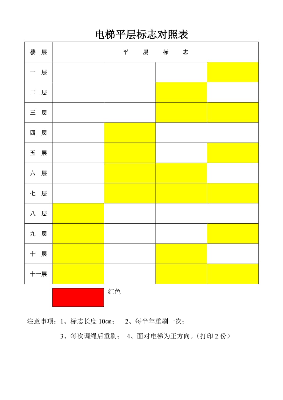 电梯平层标志对照表[规整]_第2页