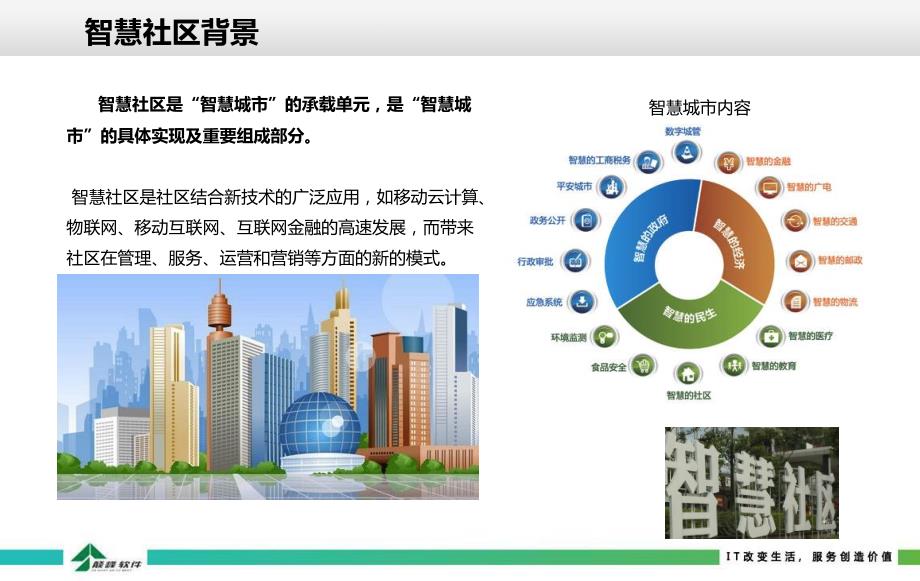 颠峰智慧社区云平台介绍_第3页