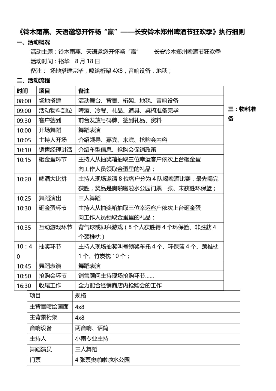 河南裕华 长安啤酒节流程_第1页