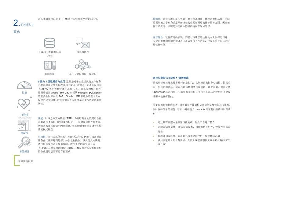 Nutanix企业超融合解决方案白皮书_第5页