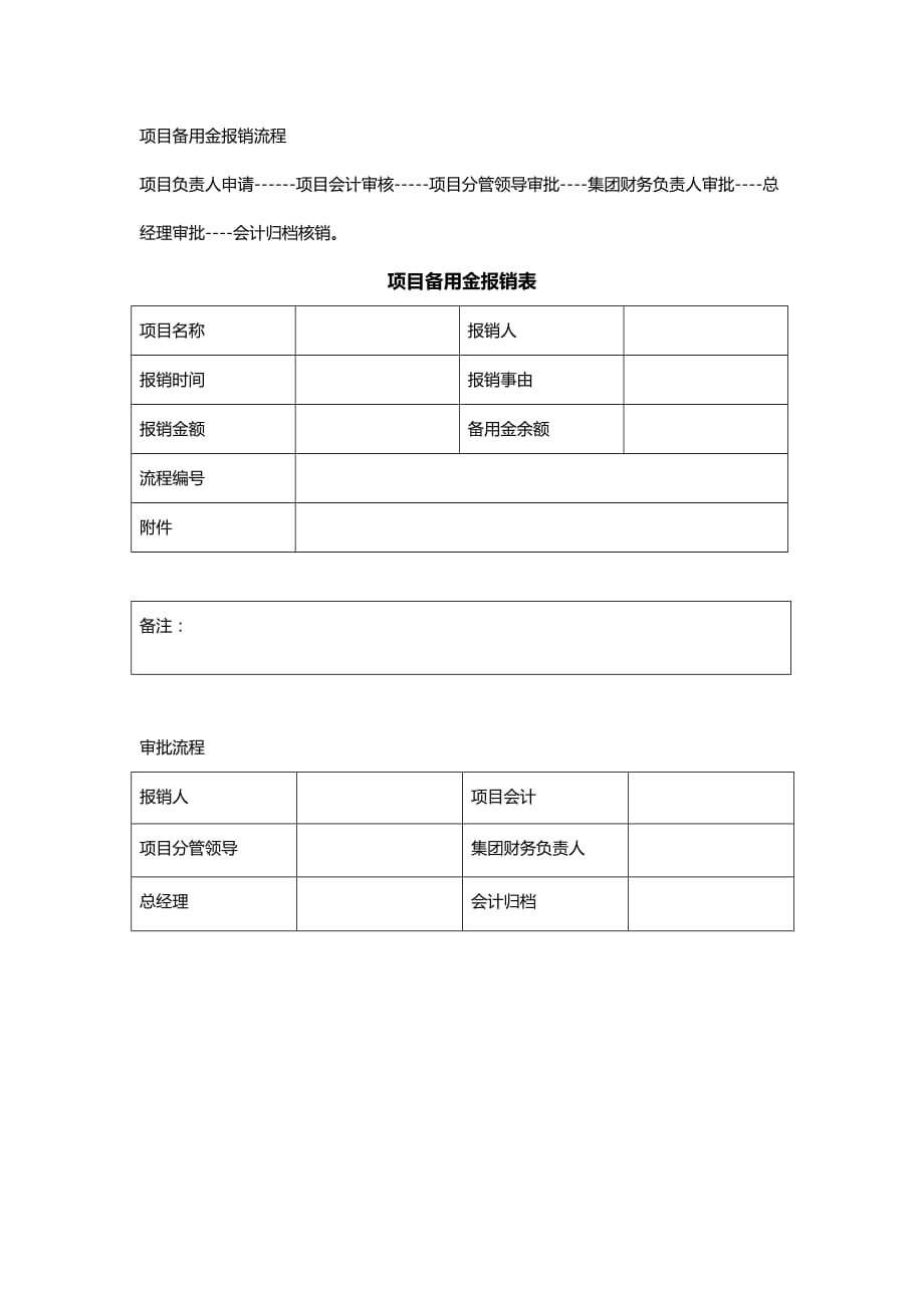 项目备用金借款及报销流程_第2页