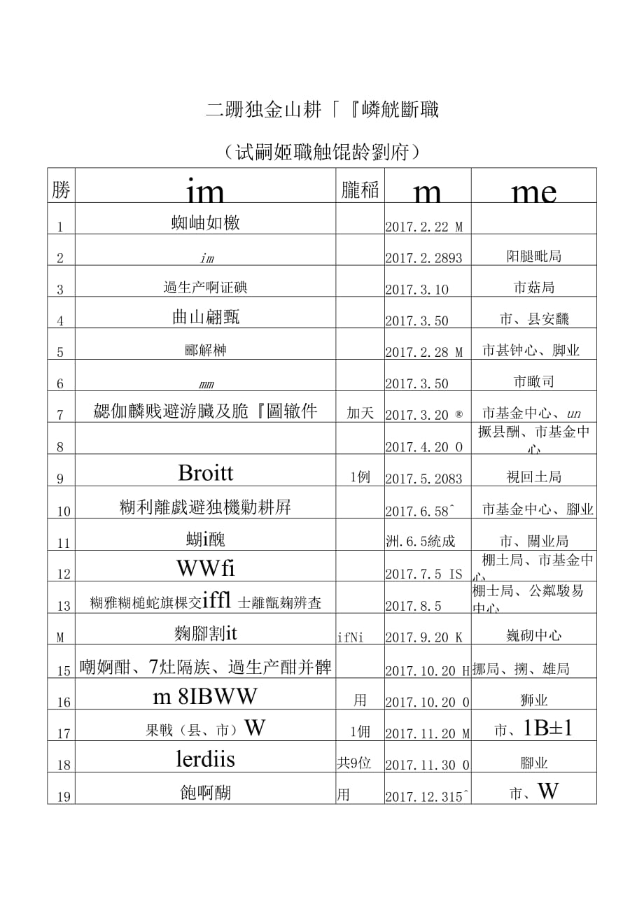 黄石市新冶钙业矿山推进流程计划表.docx_第2页