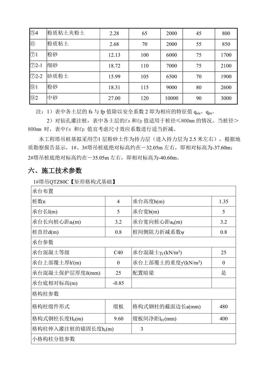 塔吊基础方案（格构柱式塔吊基础）_第5页