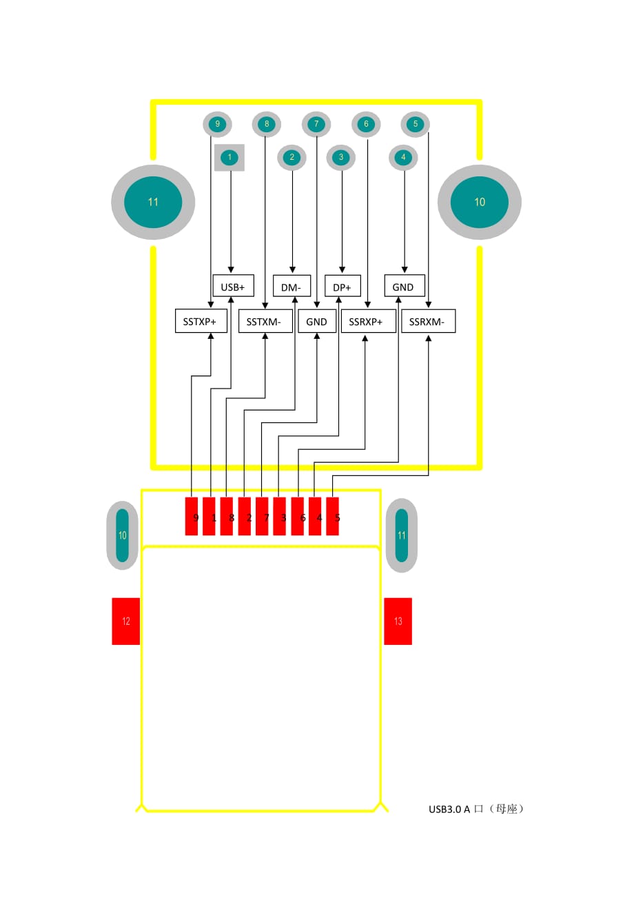 USB30接口引脚定义-30usb接口定义[推荐]_第2页