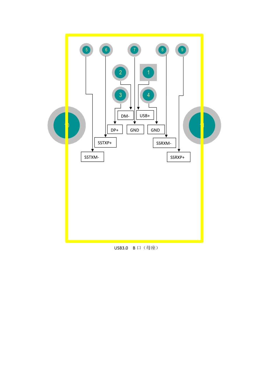 USB30接口引脚定义-30usb接口定义[推荐]_第3页