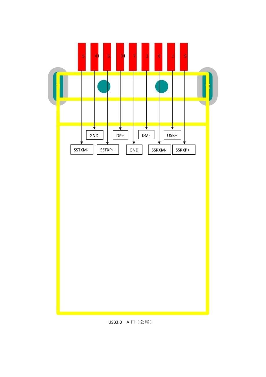 USB30接口引脚定义-30usb接口定义[推荐]_第5页