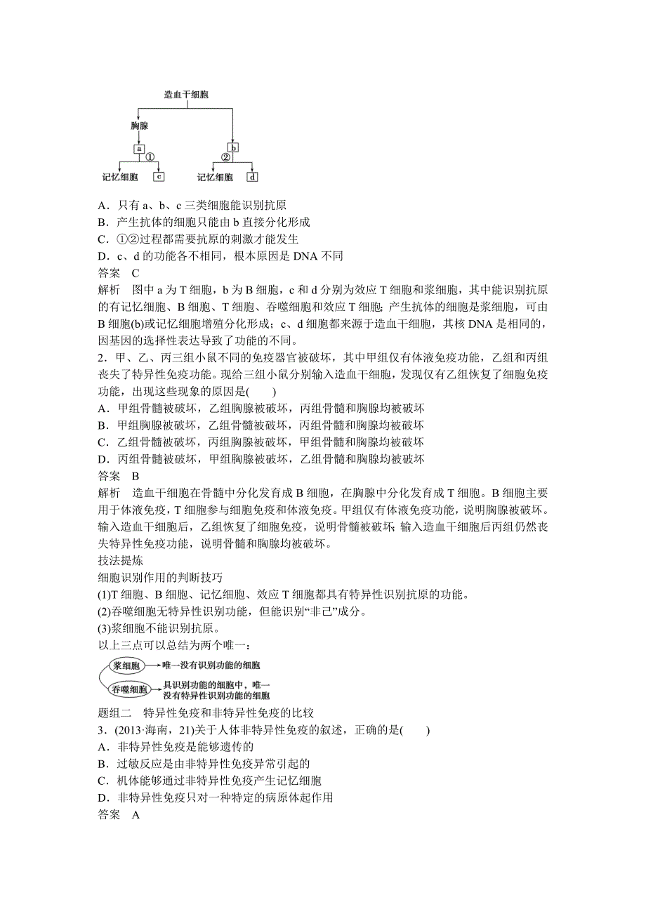 2016届高考生物一轮总复习 第30讲 免疫调节考点整合_第2页