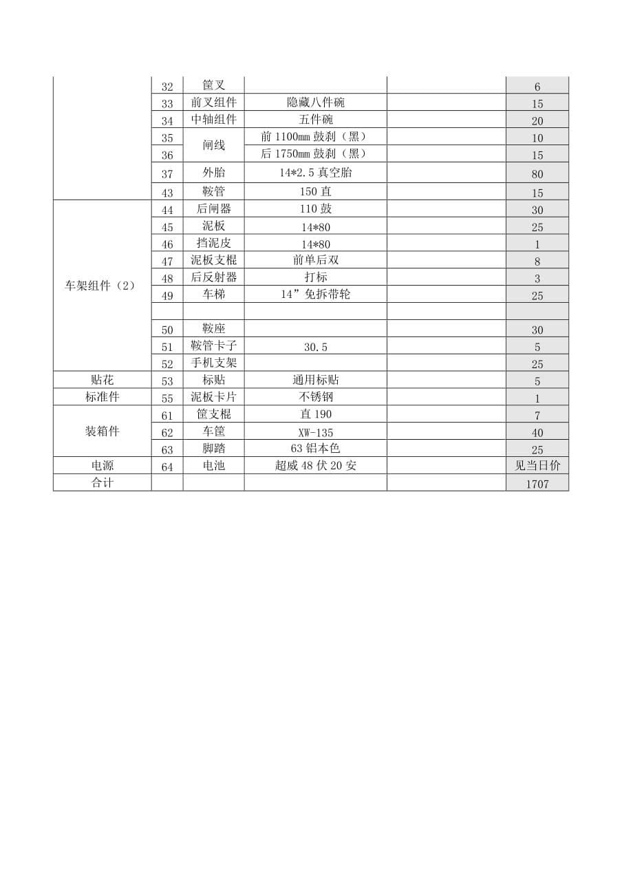 （精选）外卖专用电动车租赁合同_第5页