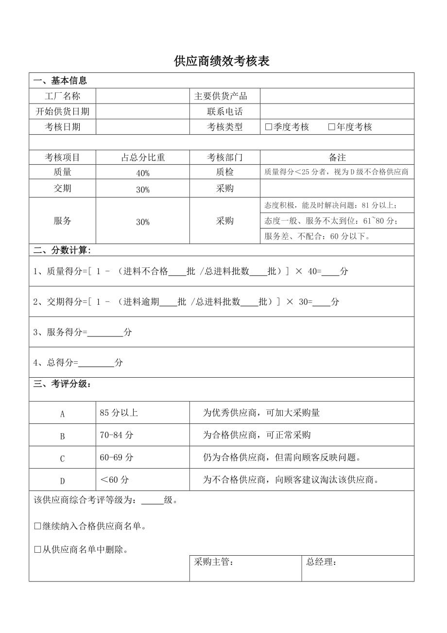 供应商绩效考核表[整理]_第1页