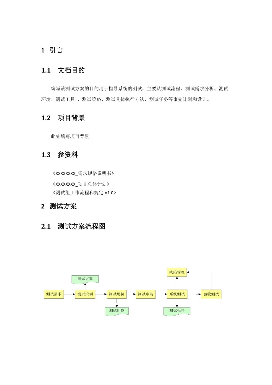 TS001测试方案模板_第4页