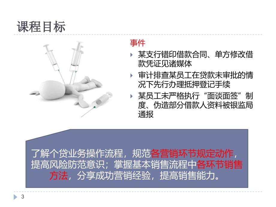 个贷营销案例分析20140625PPT课件_第3页