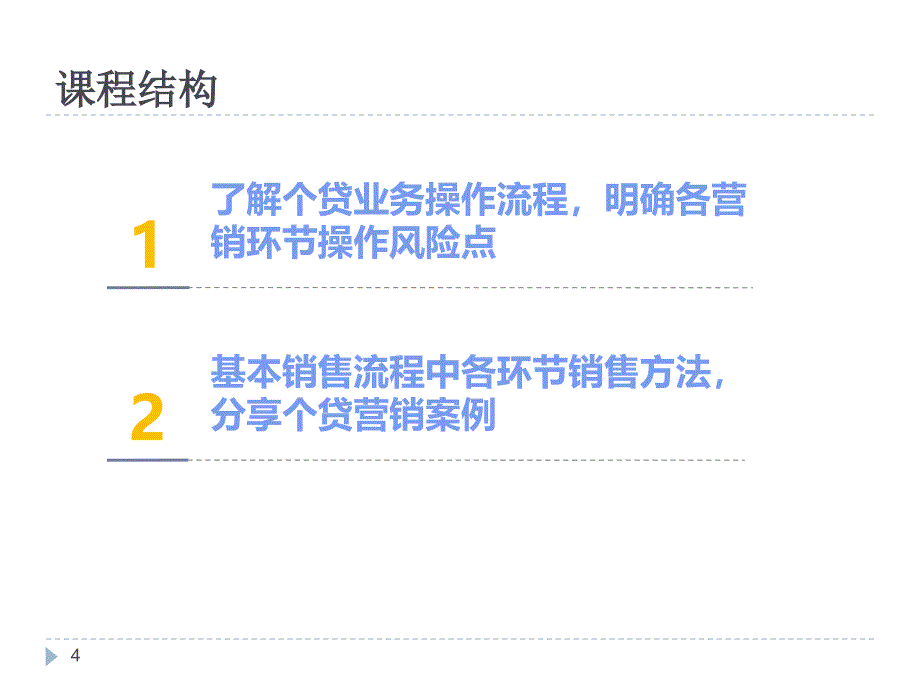 个贷营销案例分析20140625PPT课件_第4页