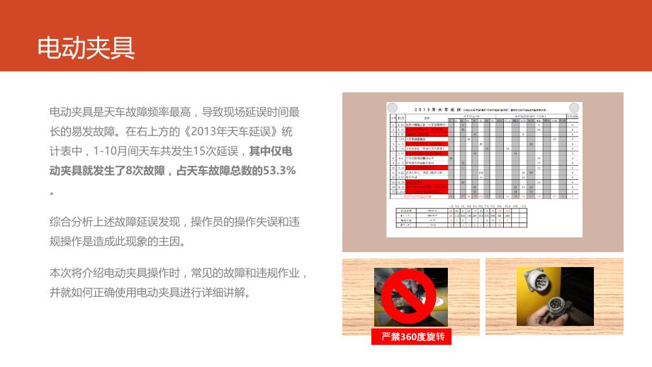 天车事故及故障案例PPT课件_第2页