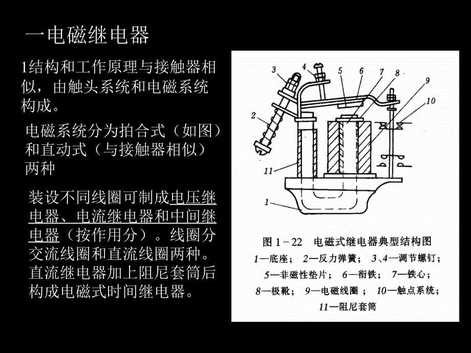 继电器的原理与应用PPT课件_第5页