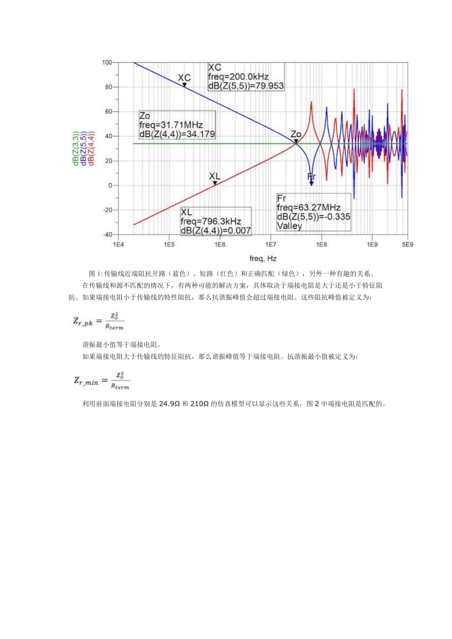 PCB特性影响电源分配_第2页