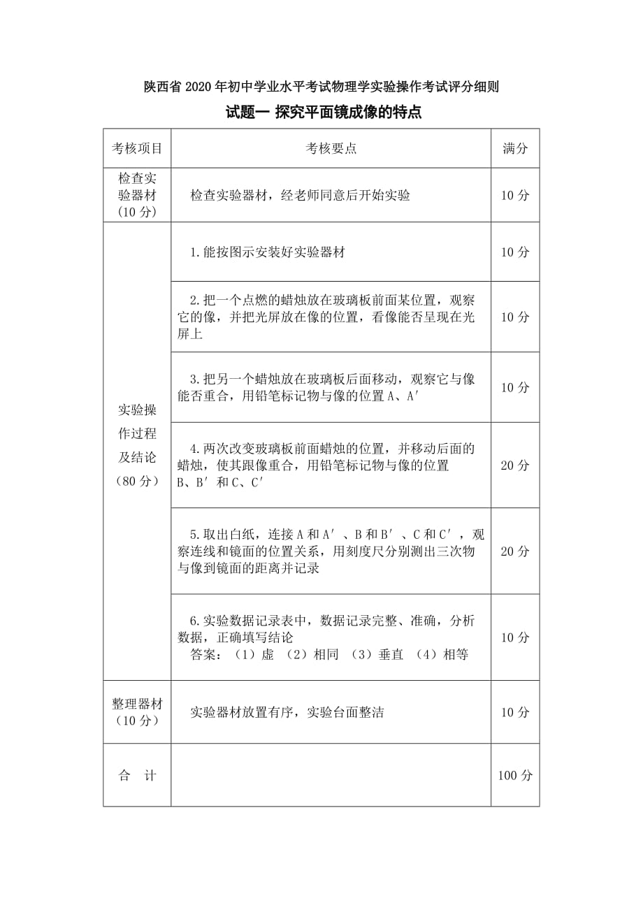 2020陕西物理实验评分细则_第1页