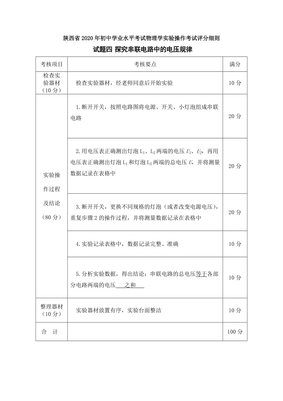 2020陕西物理实验评分细则_第4页