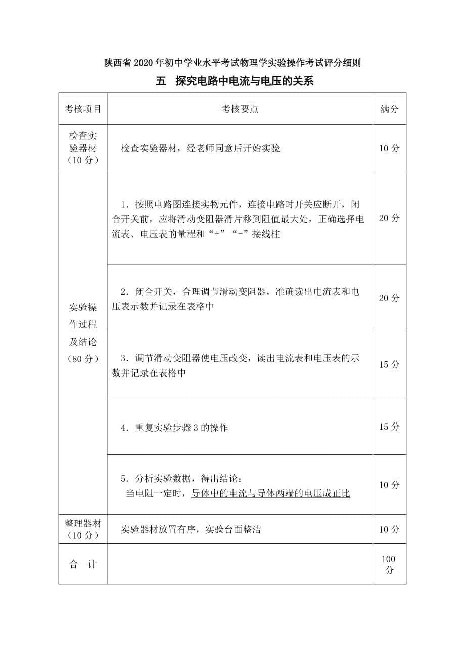 2020陕西物理实验评分细则_第5页