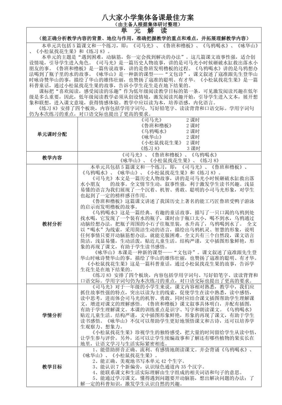 2016最新苏教版一年级语文下册第16周教案最佳方案_第1页