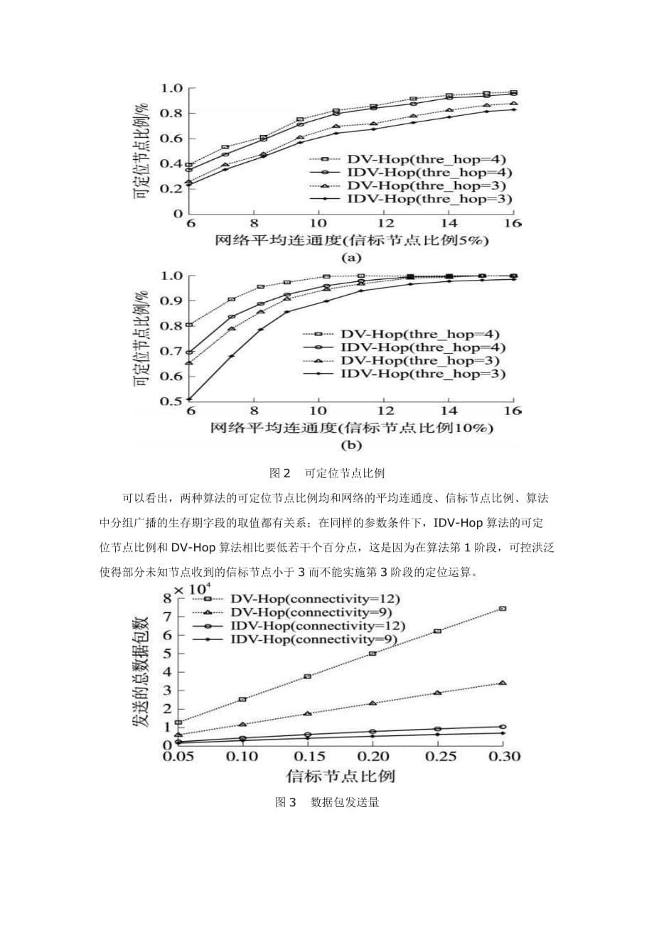 DV-Hop定位算法的改进_第5页