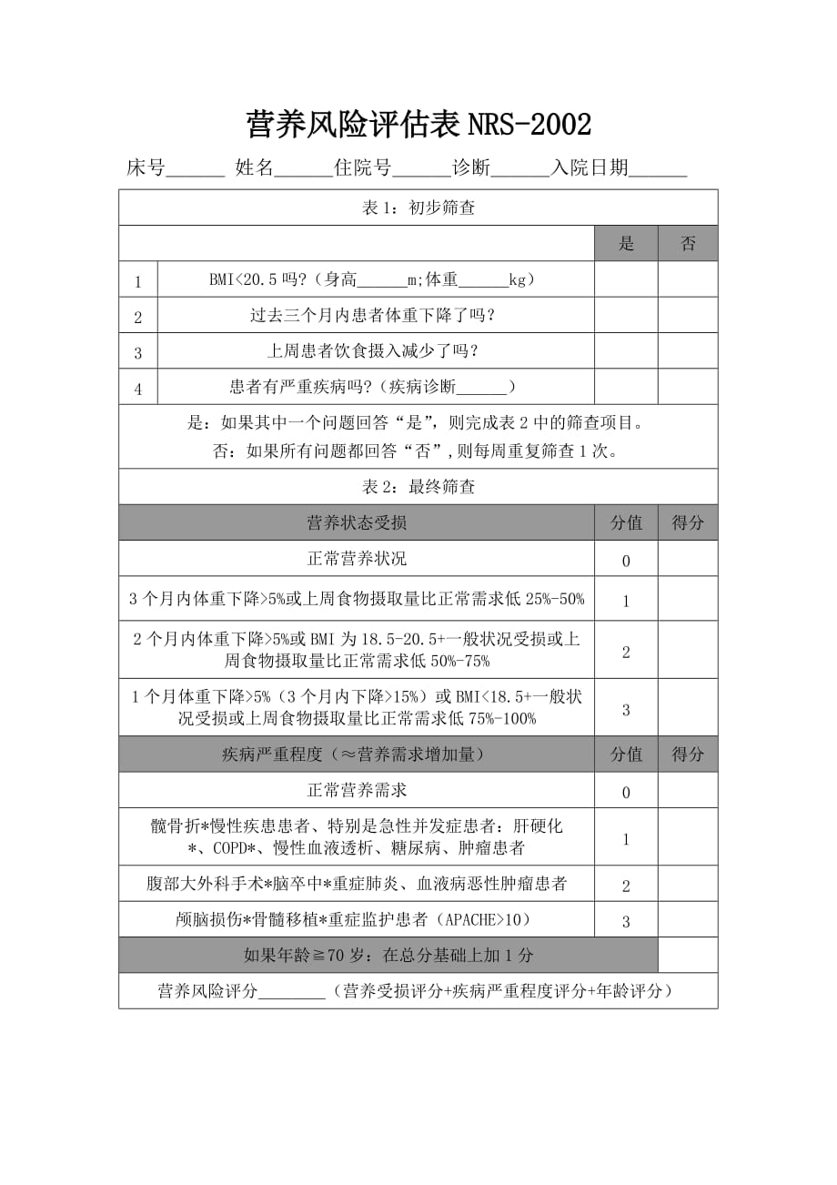 营养风险评估表NRS-2002[整理]_第1页