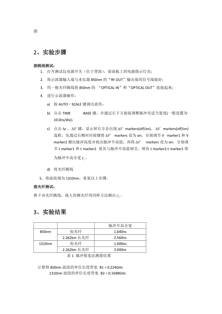 北邮光通信实验报告_第3页