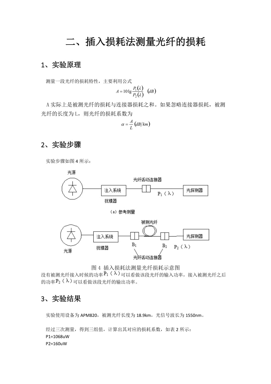 北邮光通信实验报告_第4页