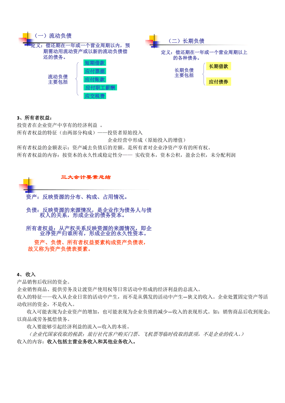 (完整版)会计学知识点整理_第3页