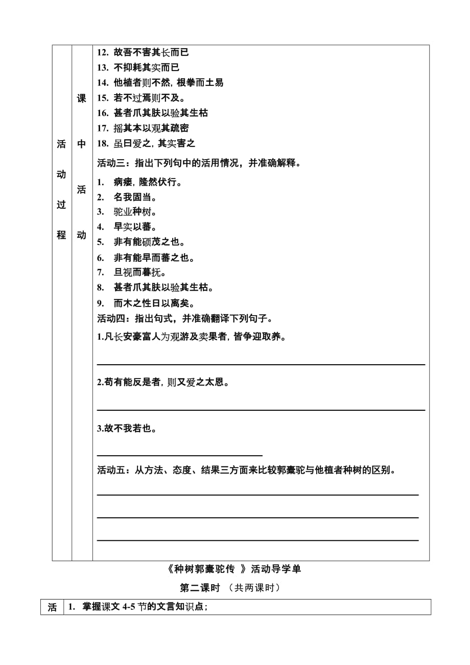 《种树郭橐驼传》活动导学单_第2页