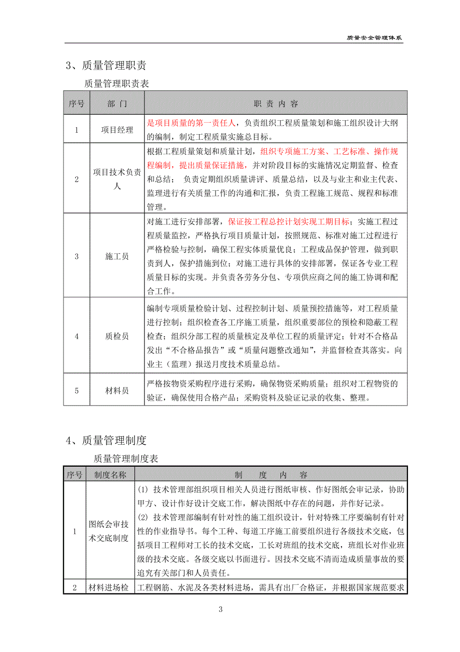 质量、安全管理体系[整理]_第3页