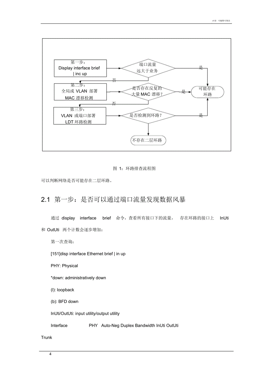 交换机二层环路问题处理指南精品_第4页