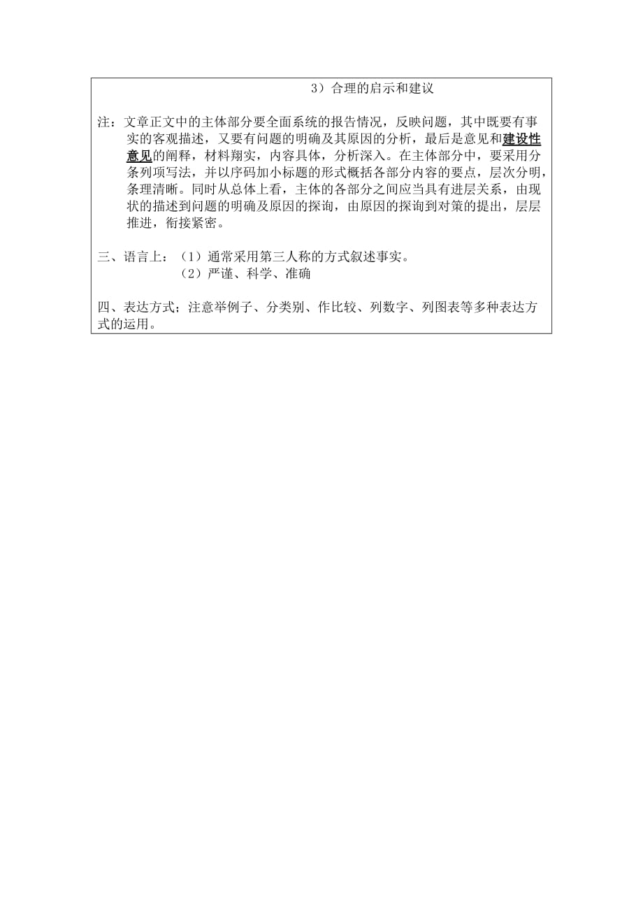 XXX专业社会实践调查报告_第4页