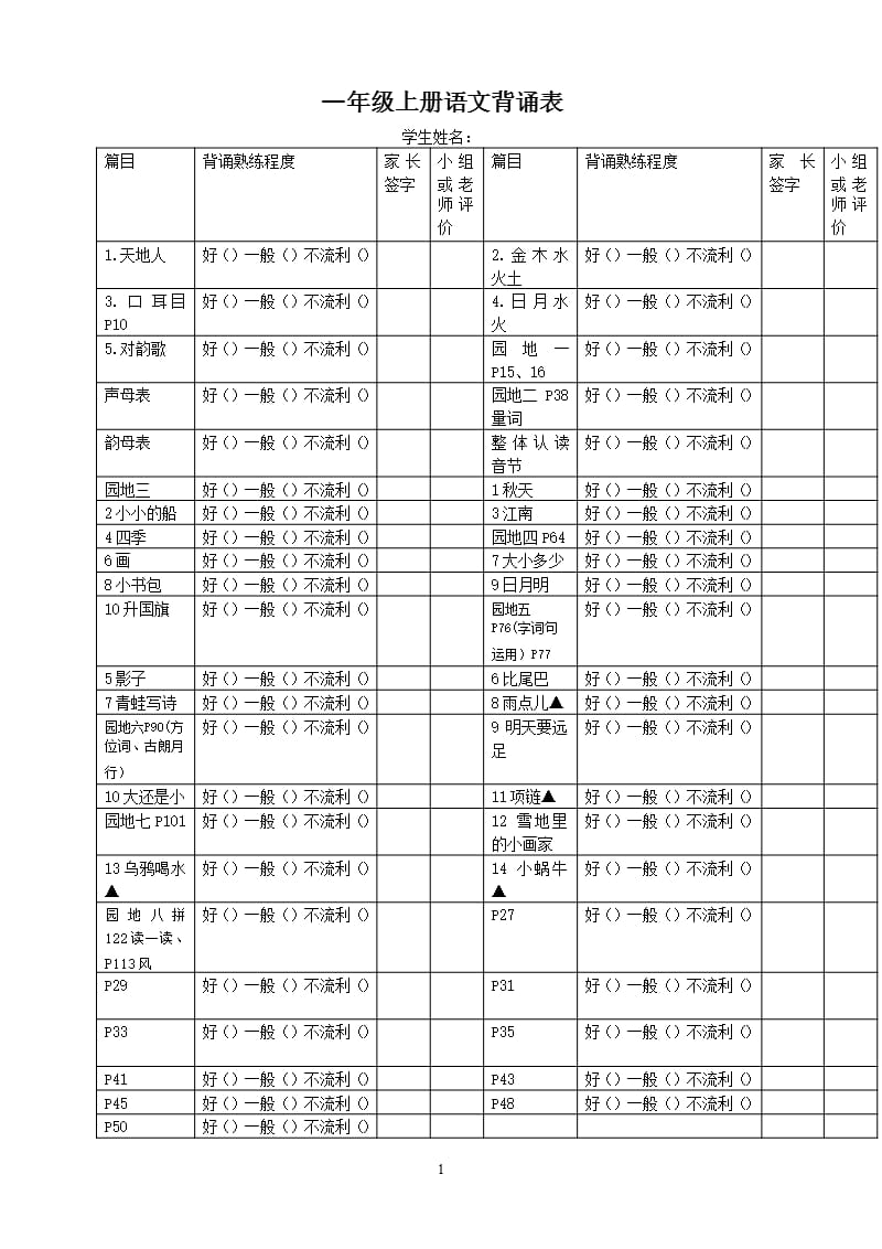 一年级上册语文背诵表(部编版)（2020年11月整理）_第1页