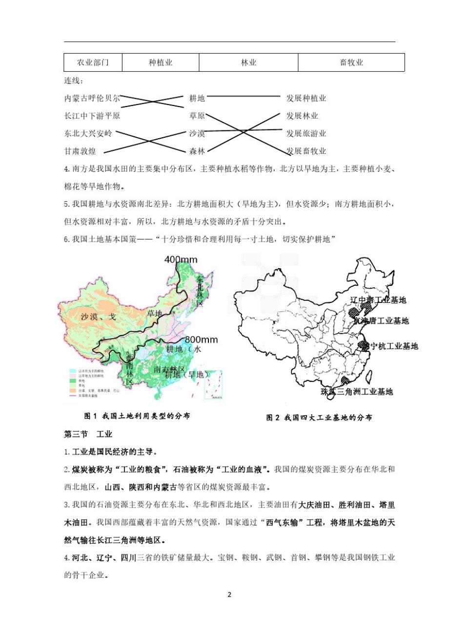 七年级下地理期末复习提纲精品_第2页