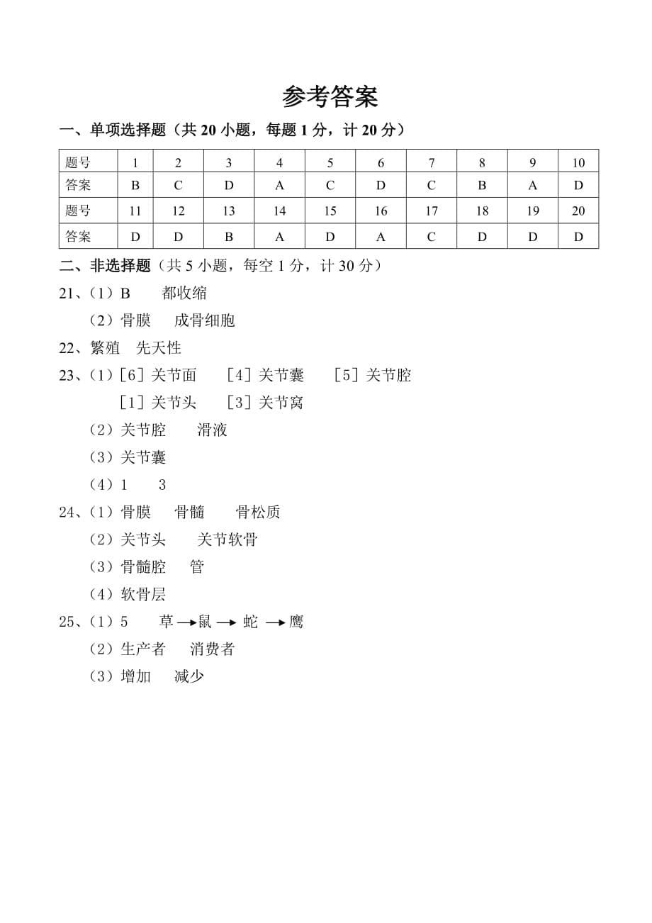 北师大八年级生物上册第一次月考卷_第5页