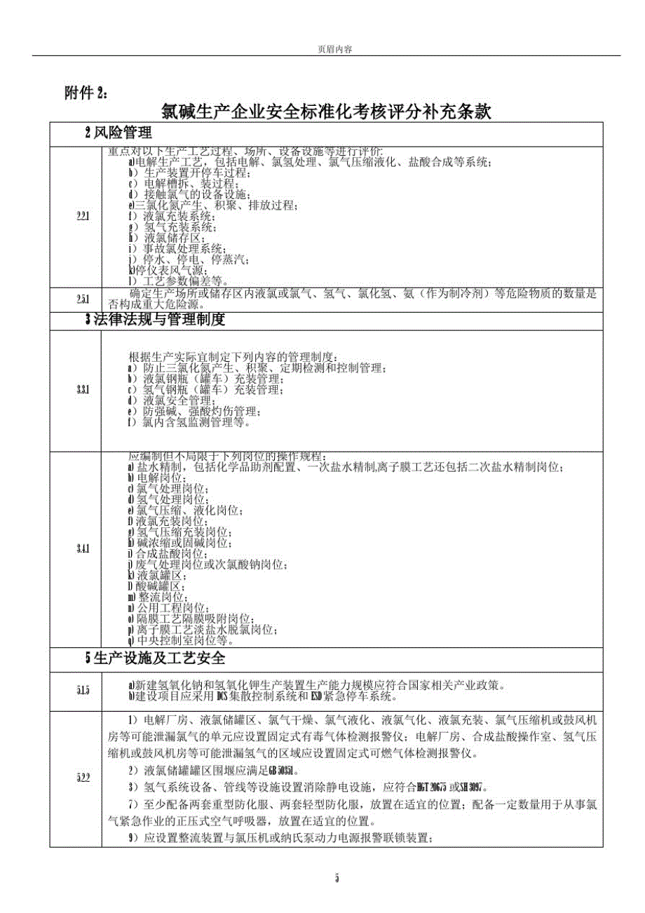 2：氯碱生产企业安全标准化考核评分补充条款精品_第1页