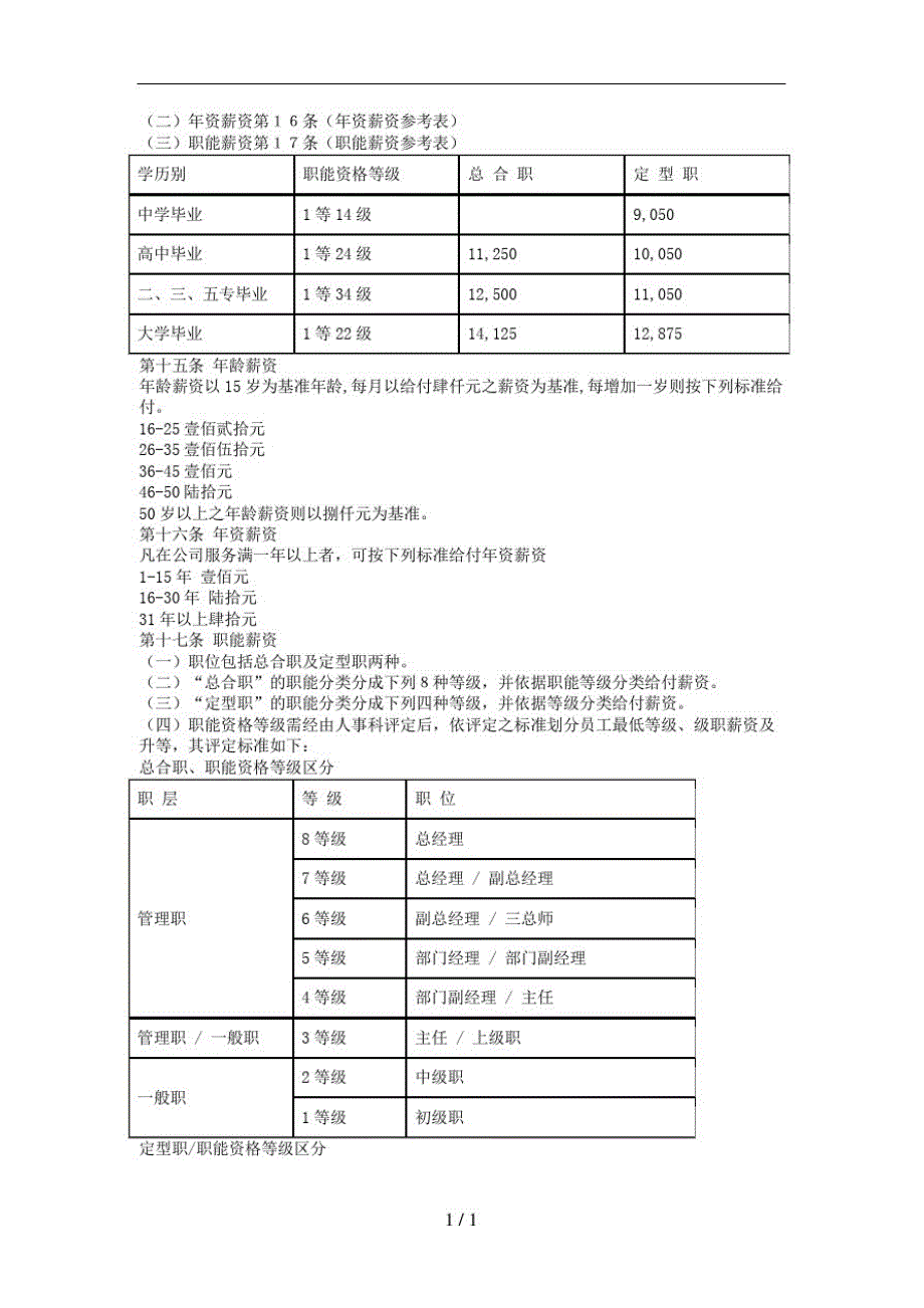 人力资源管理制度之18薪资制度——金融投资企业精品_第2页