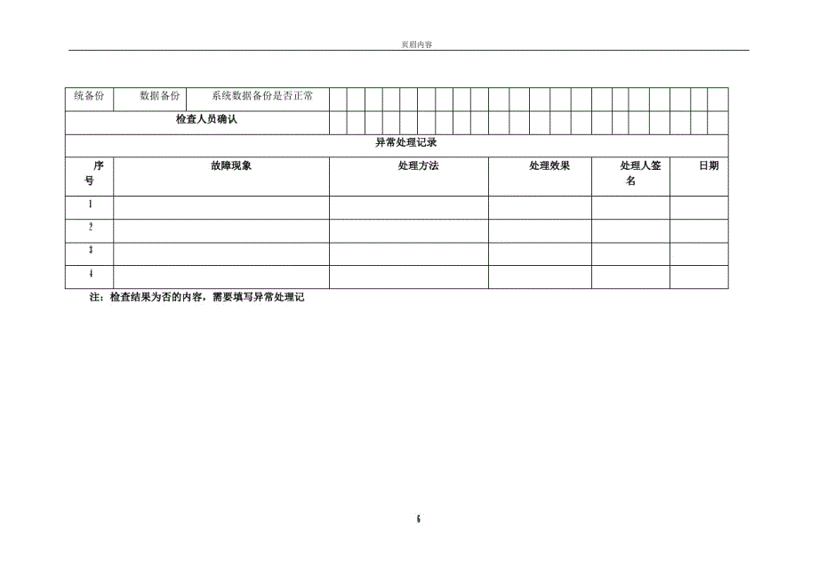 28A公司应用系统安全检查记录表精品_第2页