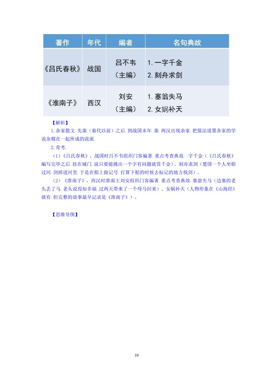 国考之中国古典文曲小说总结与分析_第4页