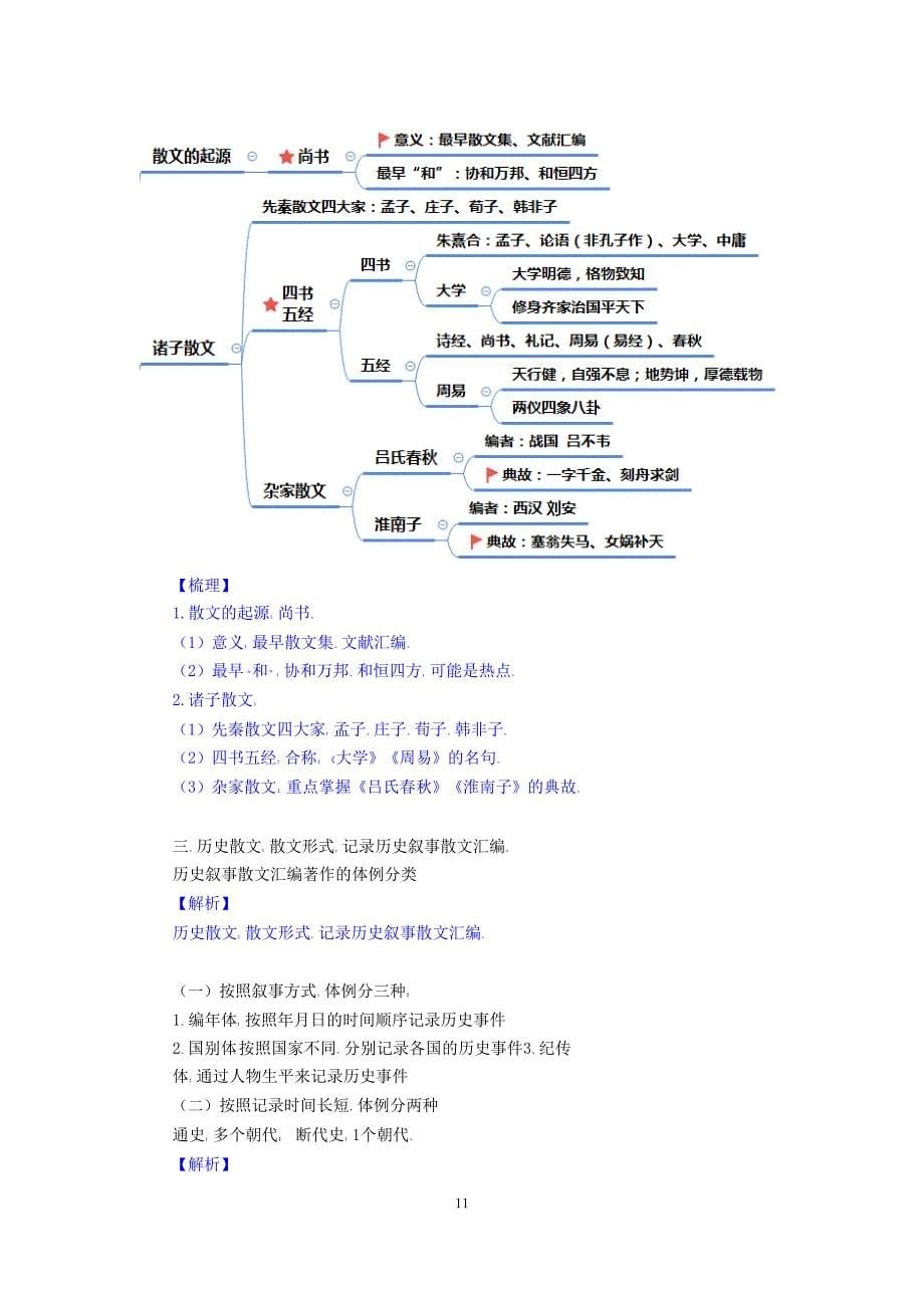 国考之中国古典文曲小说总结与分析_第5页