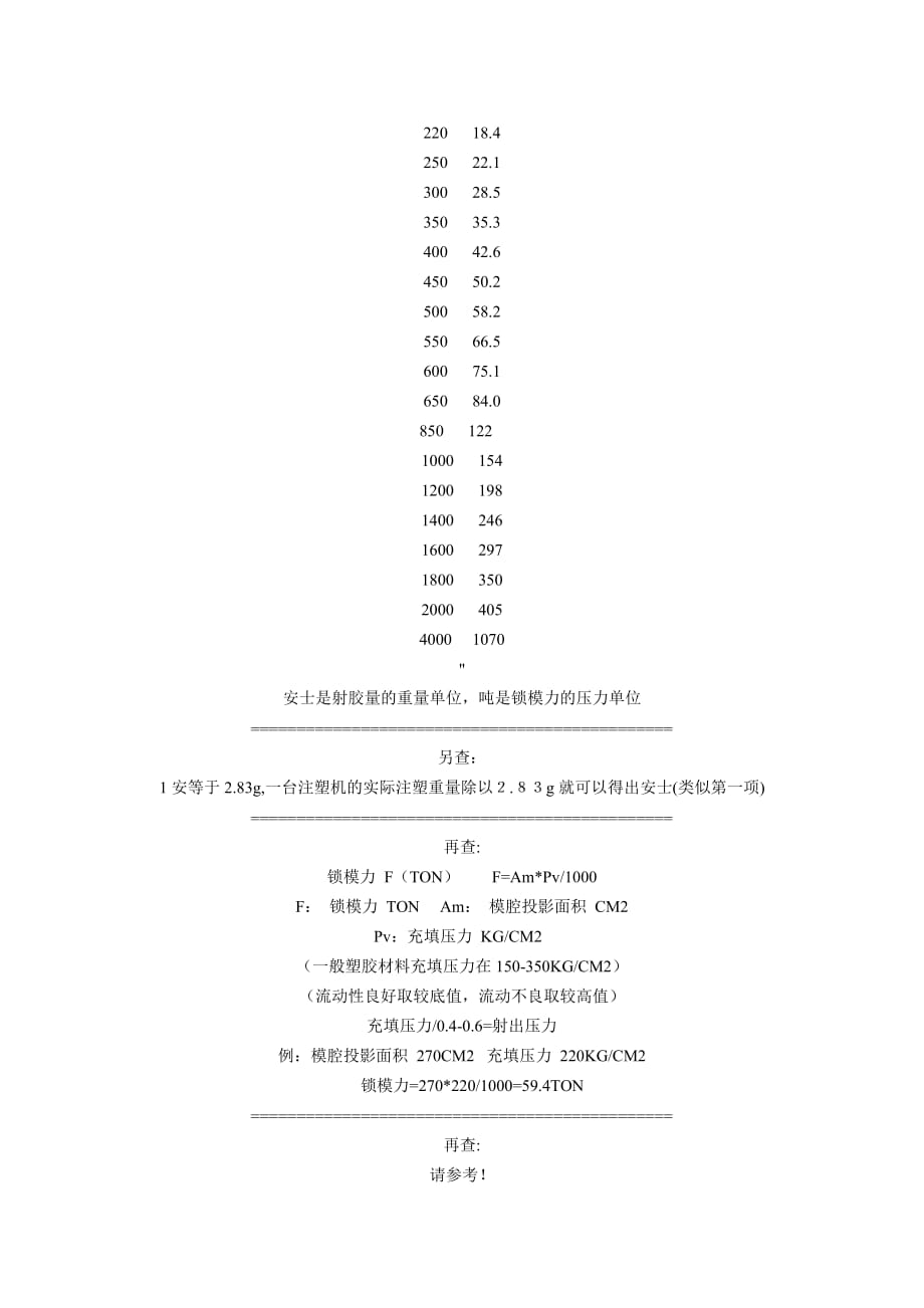 如何选择注塑机的吨位[参照]_第4页