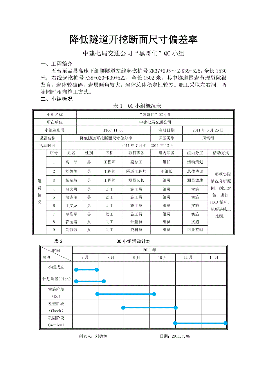 交通公司五盂QC_第1页