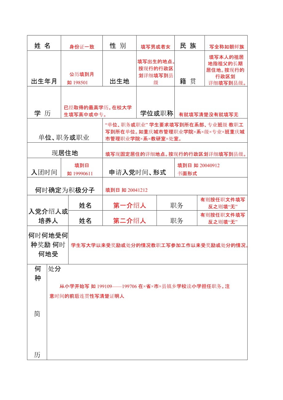 入党积极分子培养教育考察登记薄(填写参考)[参照]_第2页