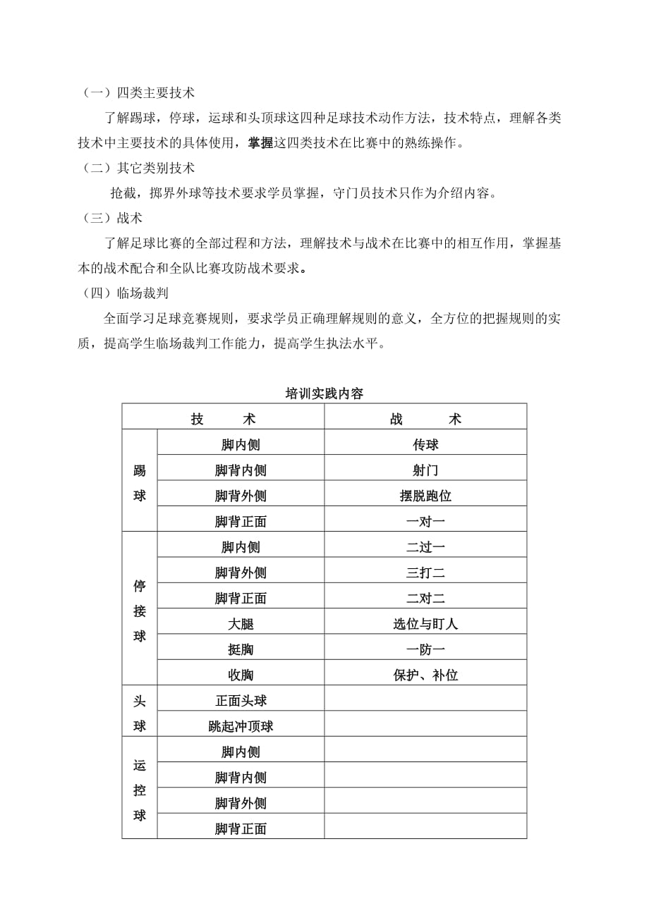 中小学校教师足球培训课程大纲_第3页